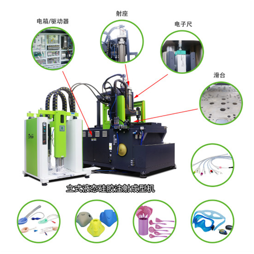 硅胶注射硫化成型设备可以生产什么.jpg