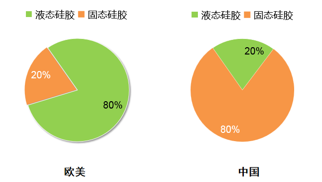 硅胶奶嘴生产机器.png