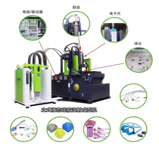  液体硅胶注射成型一体机.png